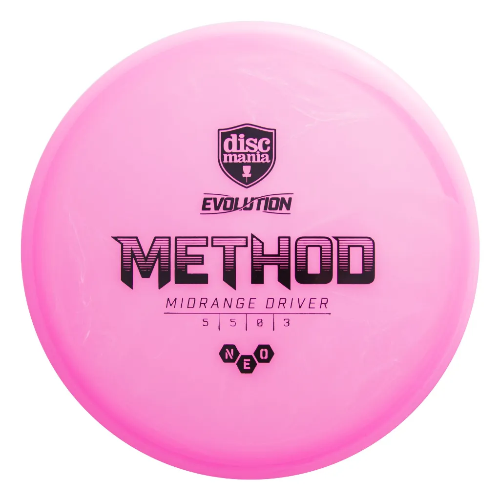NEO_Method_P.webp
