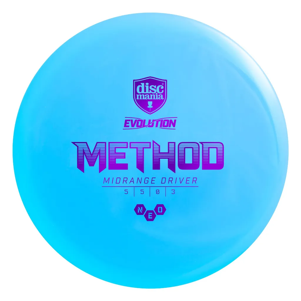 DM_Stock_Method_Blue.webp