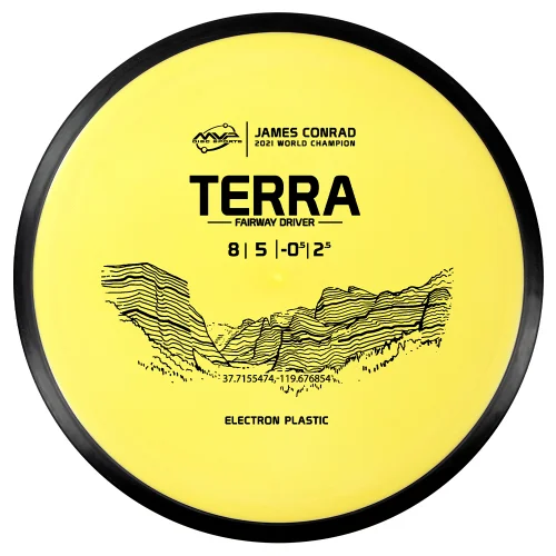 Terra - Classic (Electron)