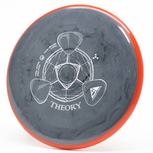 Theory (Neutron)