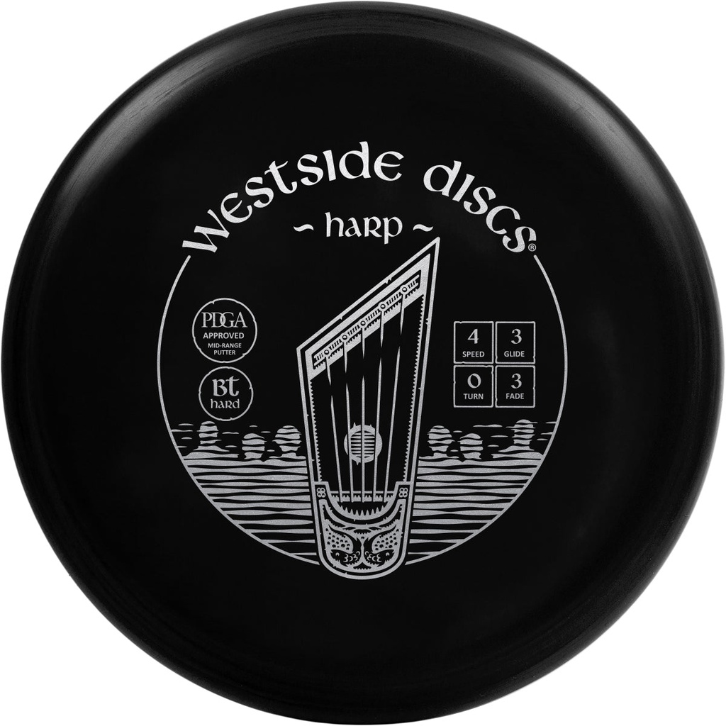 [Not in Production] Harp (BT Hard, Party Sub)
