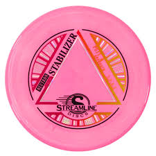 Stabilizer (Cosmic Electron)