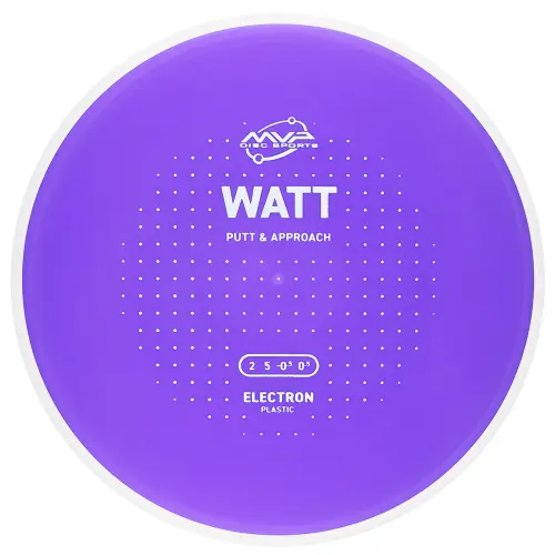 Watt (Electron, Standard)